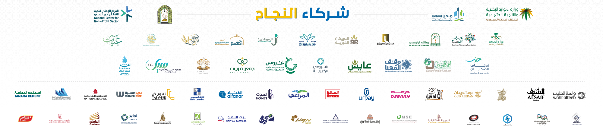 جمعية الدعوة والإرشاد وتوعية الجاليات في الصناعية الجديدة